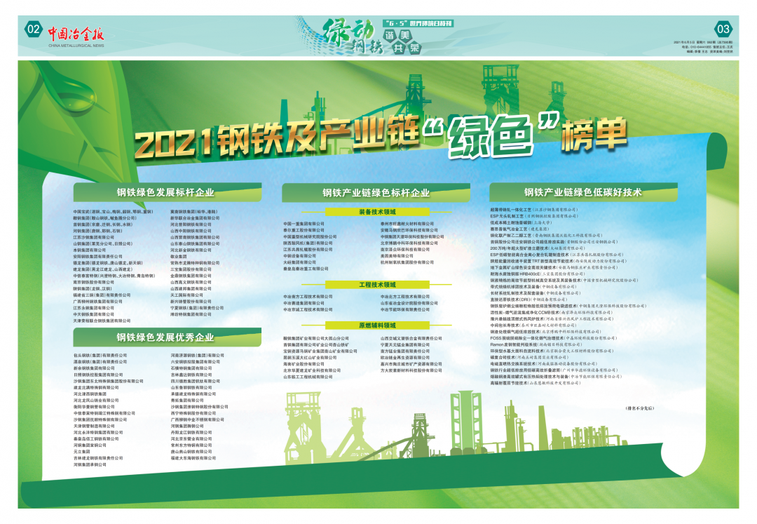 绿色榜单发布！陕钢集团（龙钢、汉钢）双双获评 “绿色发展标杆企业”