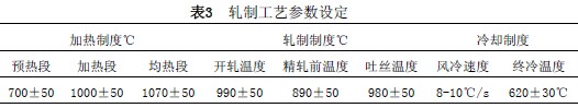 HRB400E6mm盘螺屈服点不明显原因分析及对策 HRB400E6mm盘螺屈服点不明显原因分析及对策
