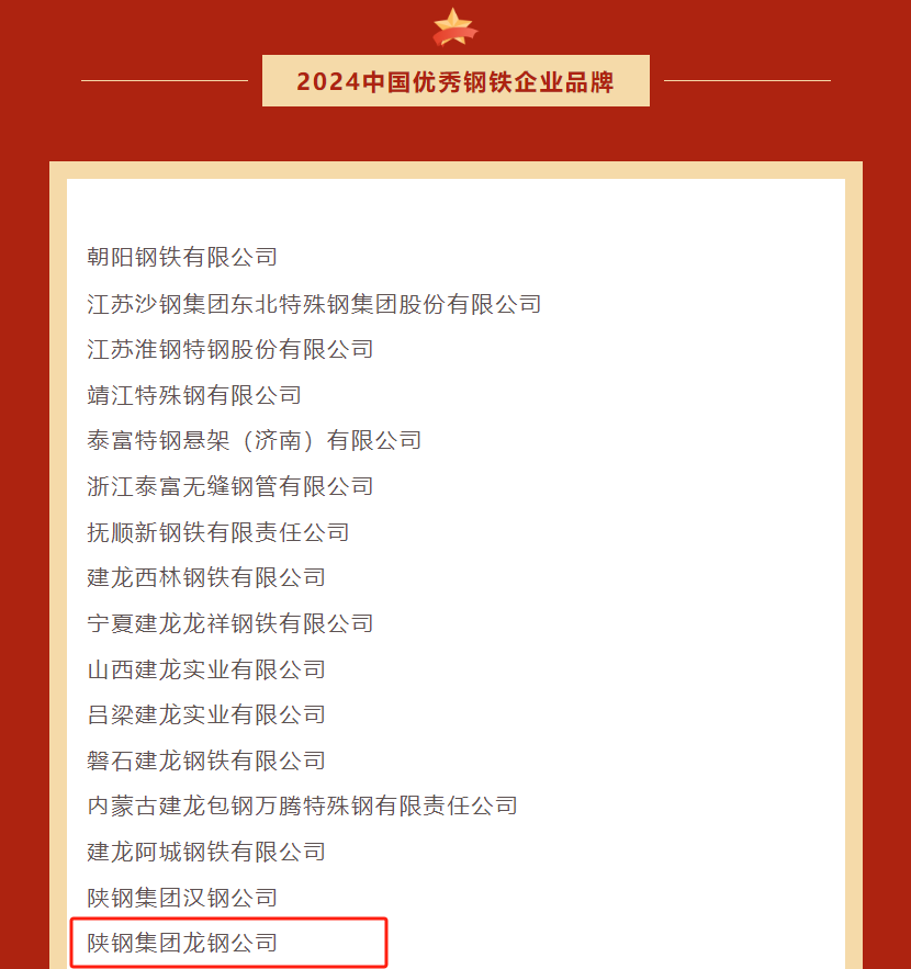 赞！龙钢公司荣登2024中国优秀钢铁品牌榜单